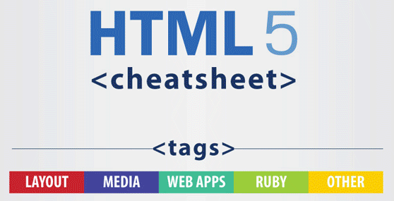 Resum gràfic d’HTML5